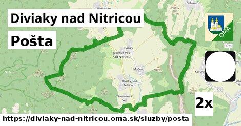 Pošta, Diviaky nad Nitricou