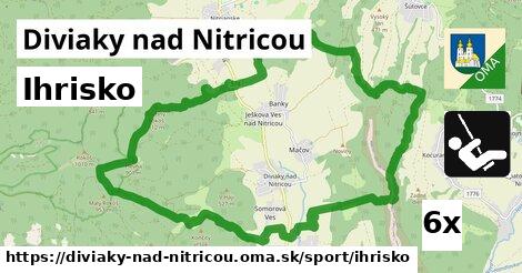 Ihrisko, Diviaky nad Nitricou