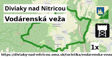 Vodárenská veža, Diviaky nad Nitricou