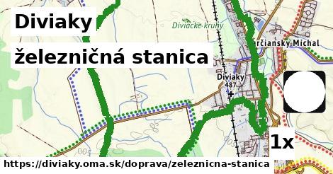 železničná stanica, Diviaky