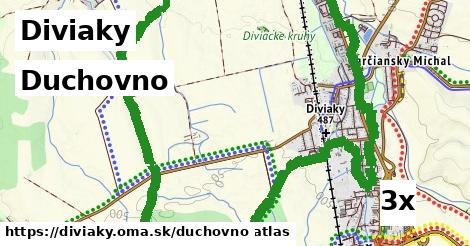 duchovno v Diviaky