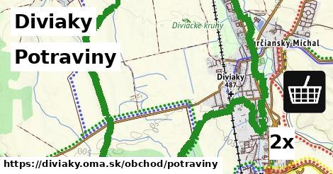 Potraviny, Diviaky