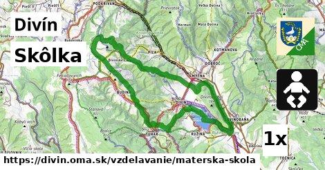 Skôlka, Divín