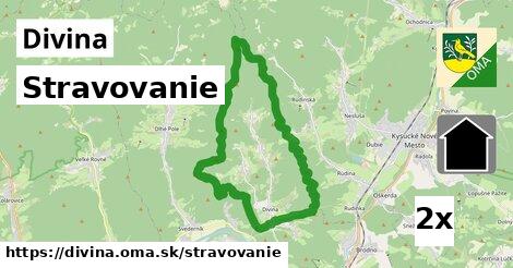 stravovanie v Divina