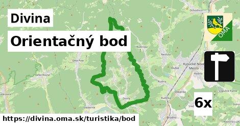 Orientačný bod, Divina