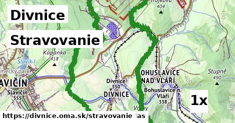 stravovanie v Divnice