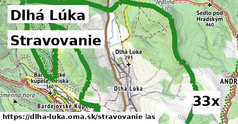 stravovanie v Dlhá Lúka