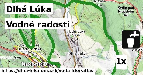 vodné radosti v Dlhá Lúka