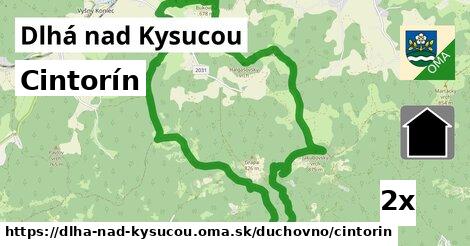 Cintorín, Dlhá nad Kysucou