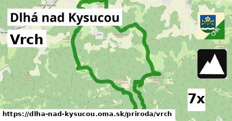 Vrch, Dlhá nad Kysucou