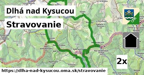 stravovanie v Dlhá nad Kysucou