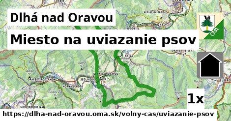 miesto na uviazanie psov v Dlhá nad Oravou