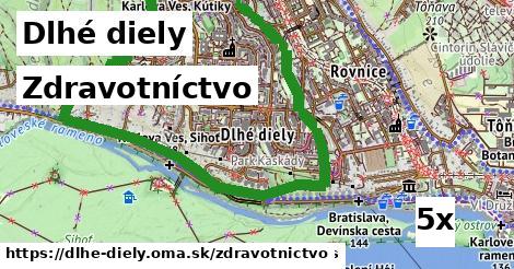 zdravotníctvo v Dlhé diely