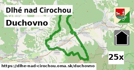 duchovno v Dlhé nad Cirochou