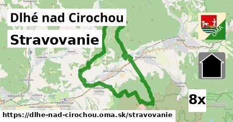 stravovanie v Dlhé nad Cirochou