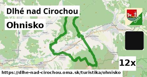 Ohnisko, Dlhé nad Cirochou