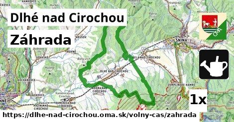 Záhrada, Dlhé nad Cirochou