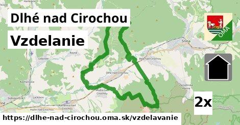 vzdelanie v Dlhé nad Cirochou