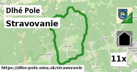 stravovanie v Dlhé Pole