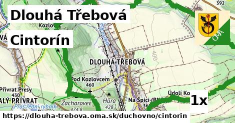 Cintorín, Dlouhá Třebová