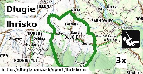 Ihrisko, Długie