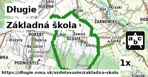 Základná škola, Długie