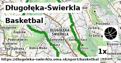 Basketbal, Długołęka-Świerkla