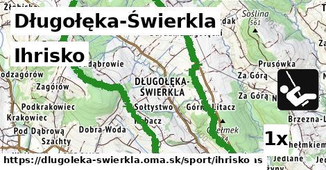 Ihrisko, Długołęka-Świerkla