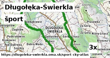 šport v Długołęka-Świerkla