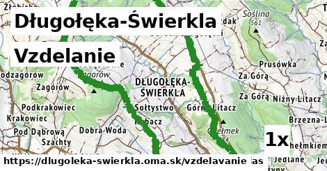 vzdelanie v Długołęka-Świerkla