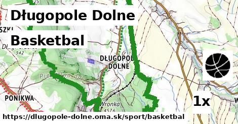 Basketbal, Długopole Dolne