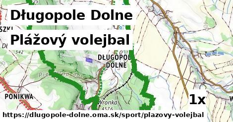 Plážový volejbal, Długopole Dolne