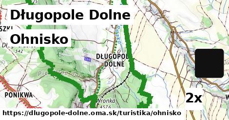 Ohnisko, Długopole Dolne