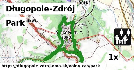 Park, Długopole-Zdrój