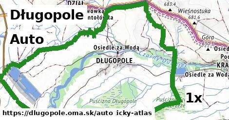 auto v Długopole