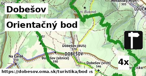 Orientačný bod, Dobešov