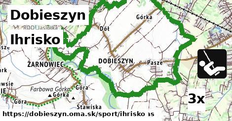 Ihrisko, Dobieszyn