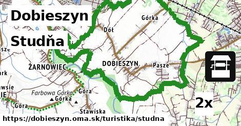 Studňa, Dobieszyn