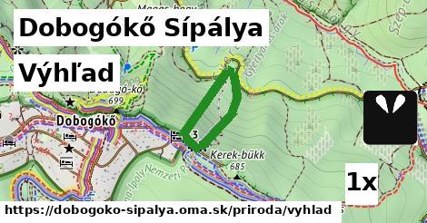 Výhľad, Dobogókő Sípálya