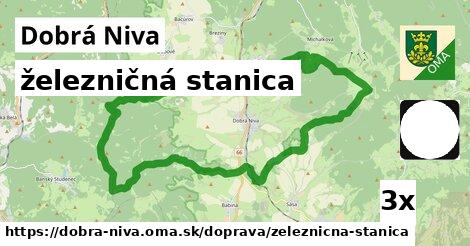 železničná stanica, Dobrá Niva