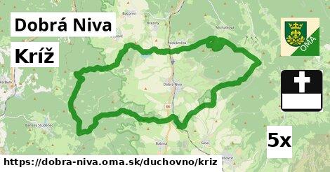 Kríž, Dobrá Niva