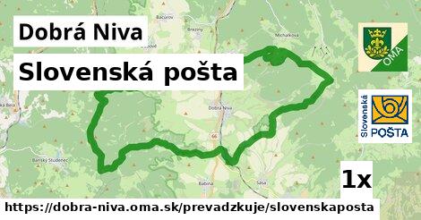 Slovenská pošta, Dobrá Niva