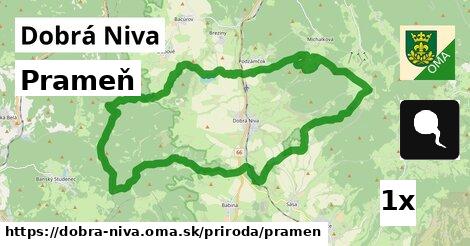 Prameň, Dobrá Niva