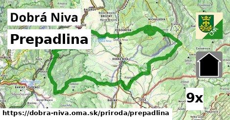 prepadlina v Dobrá Niva