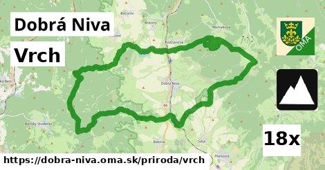 Vrch, Dobrá Niva