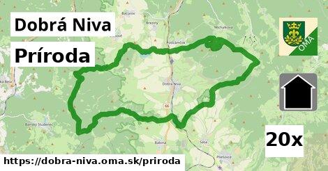 príroda v Dobrá Niva