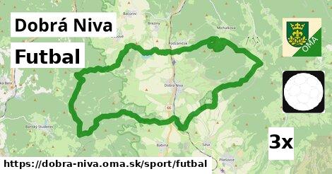 Futbal, Dobrá Niva