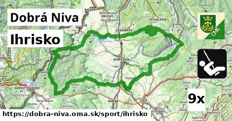 Ihrisko, Dobrá Niva