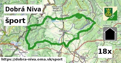 šport v Dobrá Niva