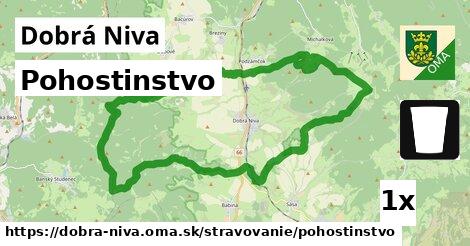 Pohostinstvo, Dobrá Niva